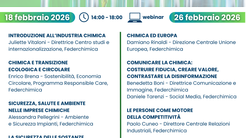 Federchimica 2026